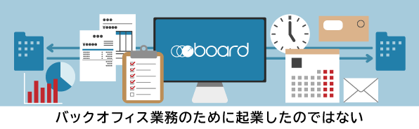 boardのサービスサイトを新しいタブで開きます。